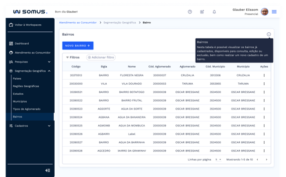 Tela Principal de bairros