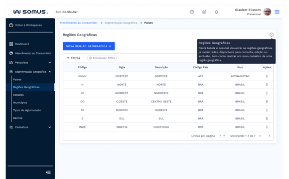 Tela de cadastro de países