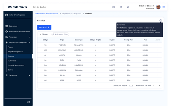 Tela principal de estados