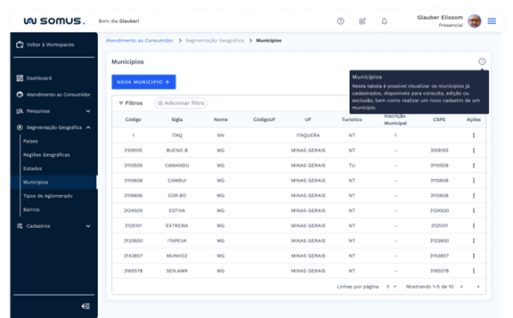 Tela principal de municípios