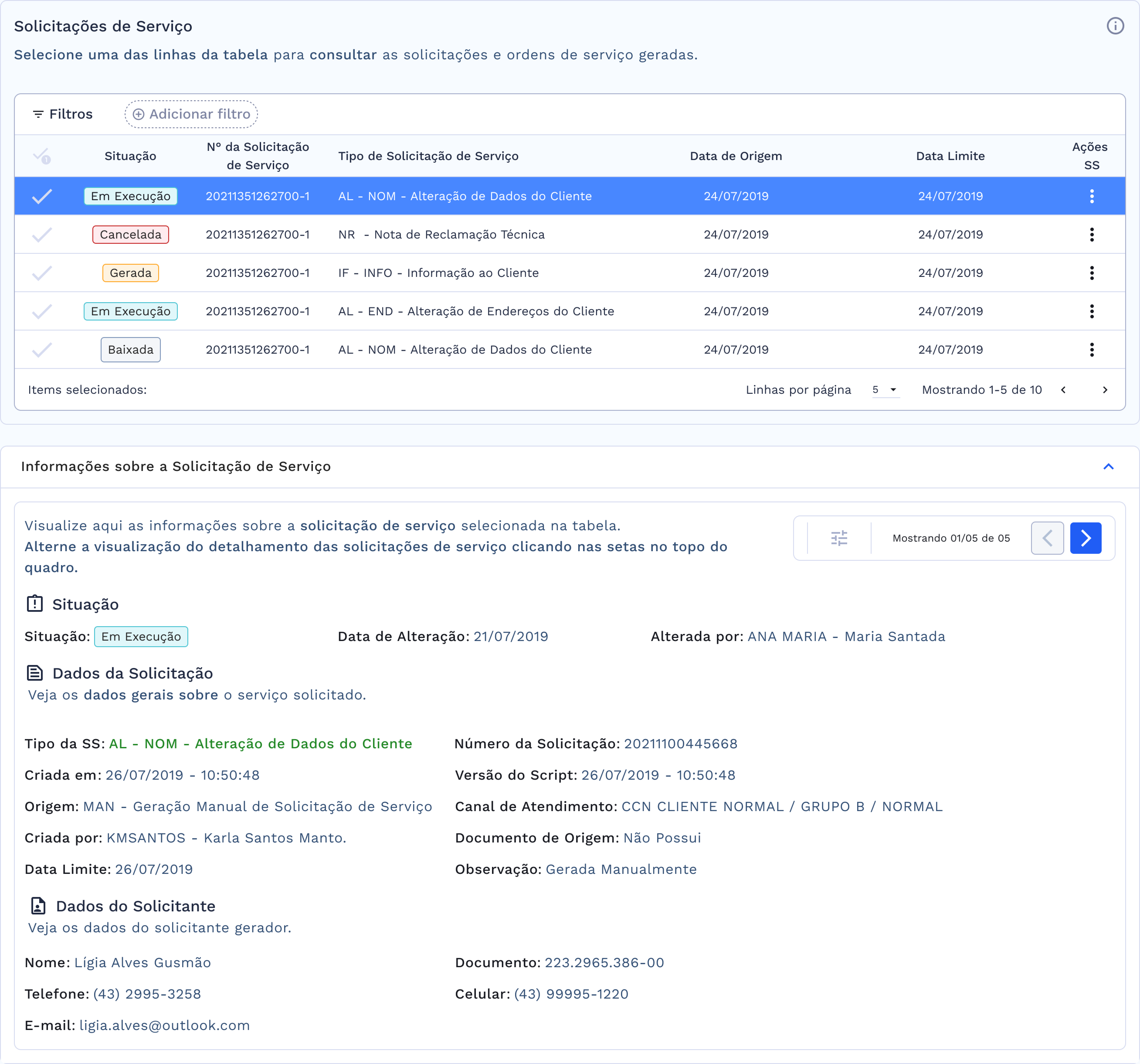 Detalhamento das informações sobre as solicitações de serviço selecionada na tabela