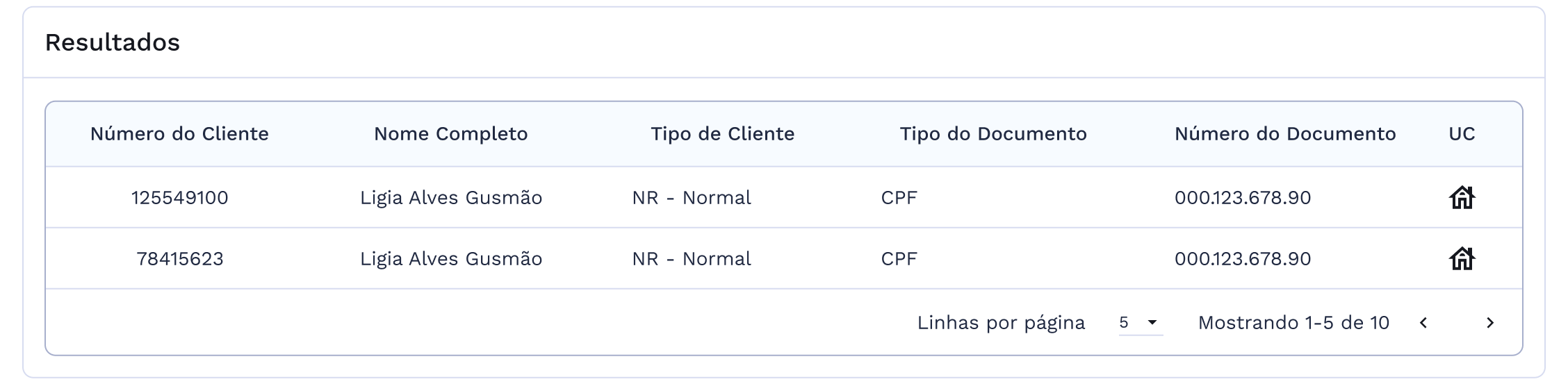 Carregamento dos dados