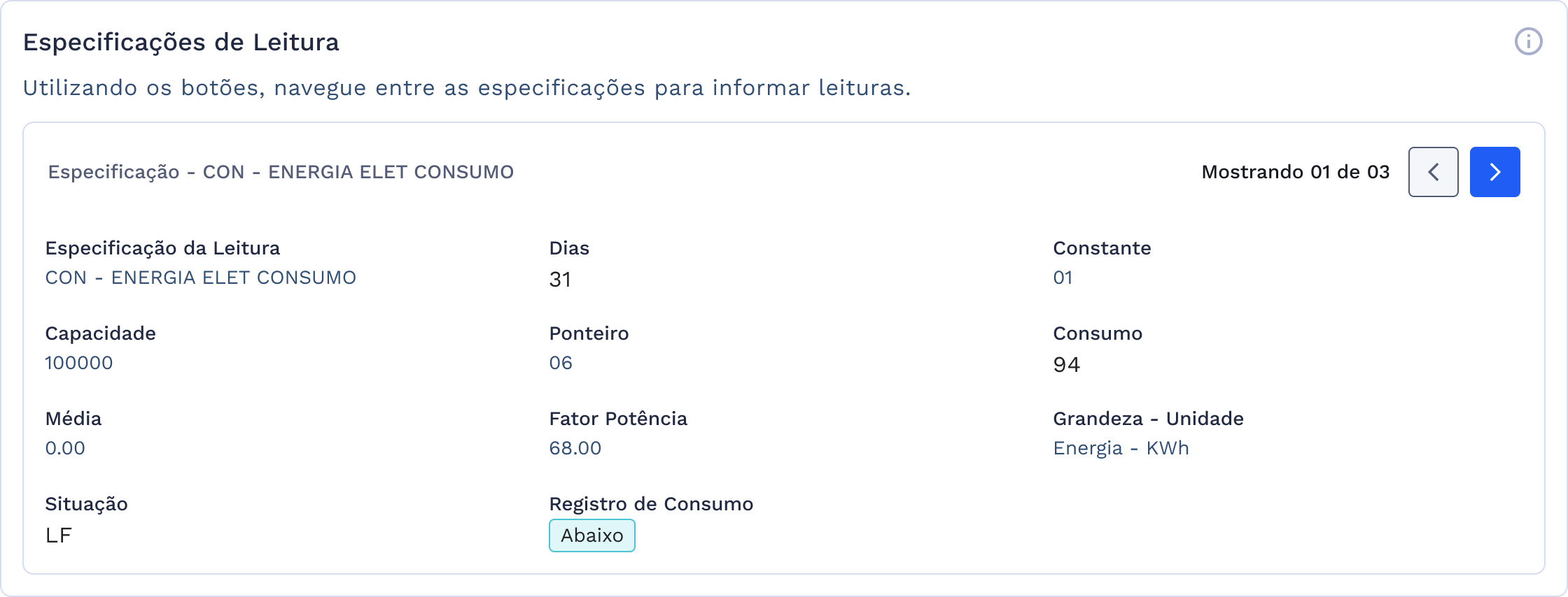 Quadro de Especificações de Leitura