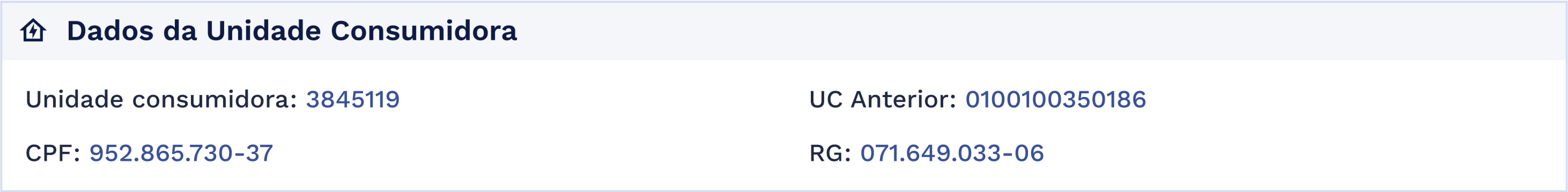Quadro Dados da Unidade Consumidora