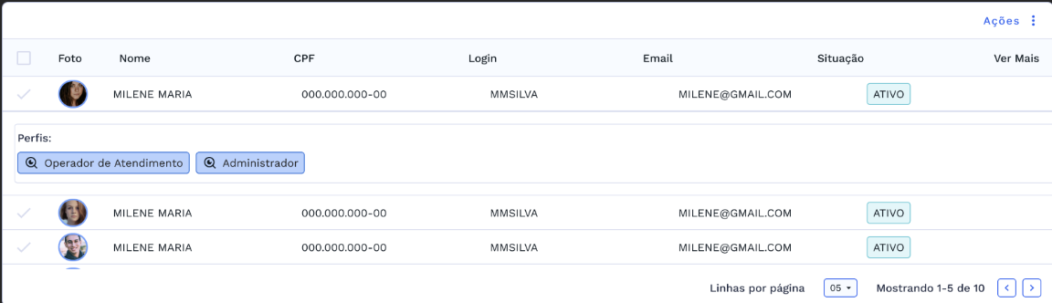 Linha expandida da tabela de usuário