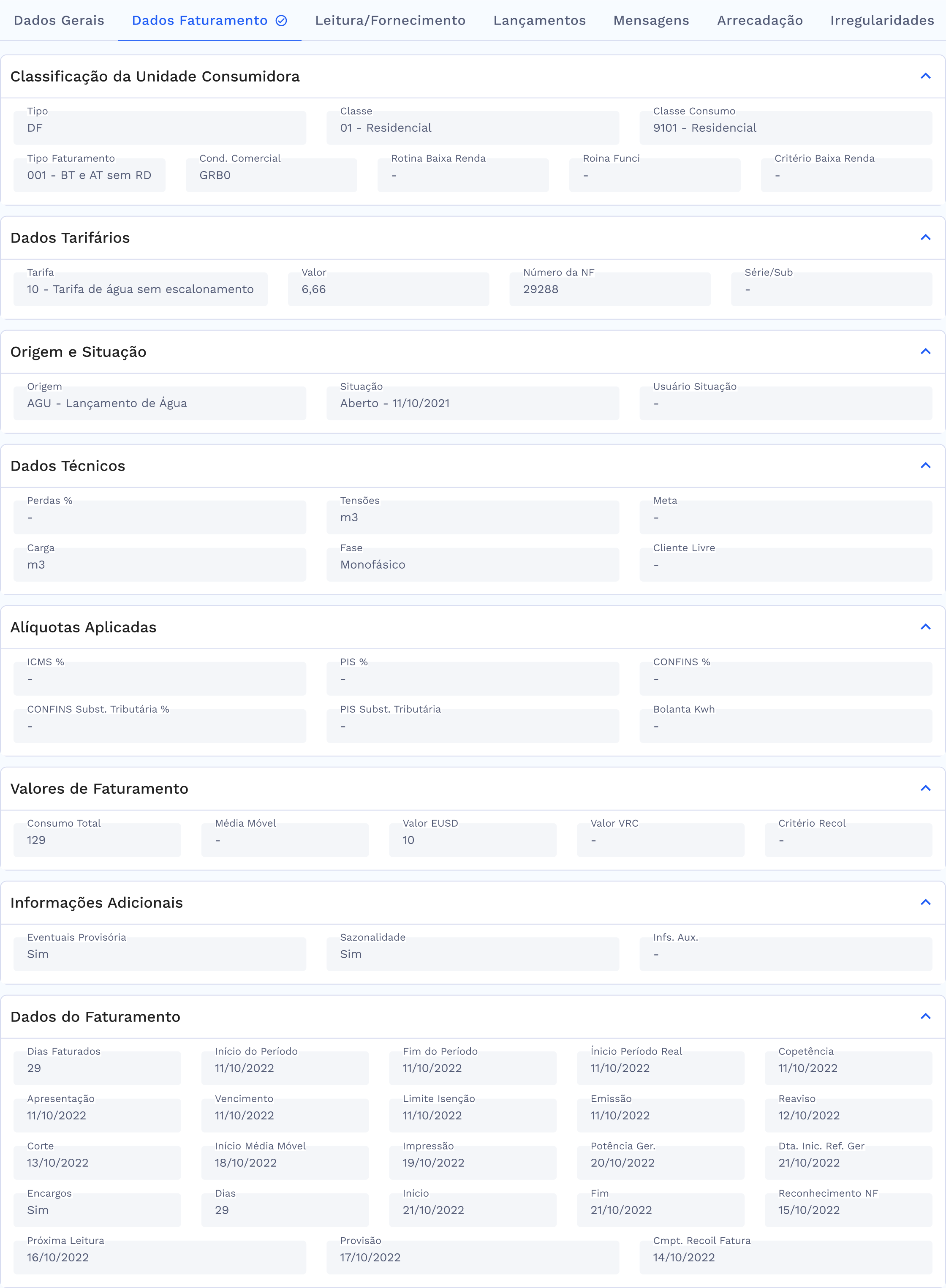 Quadro Dados Faturamento