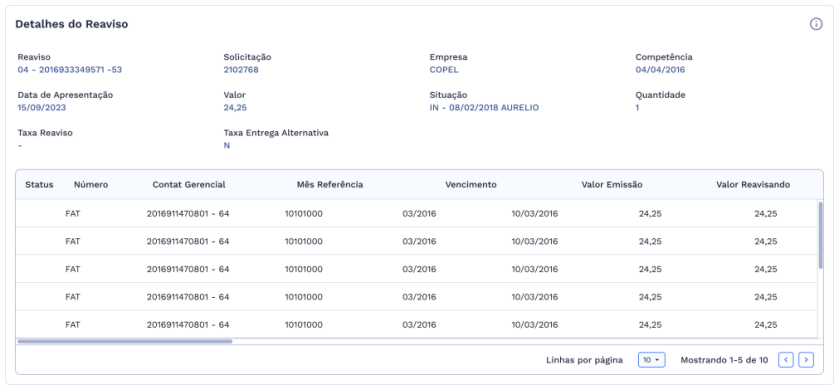 Grupo com seleção - Detalhes do Reaviso relacionado ao Corte