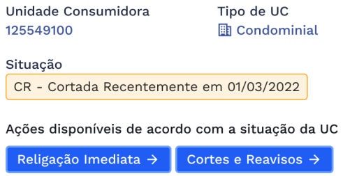 Perfil da UC – Cortes e Reavisos