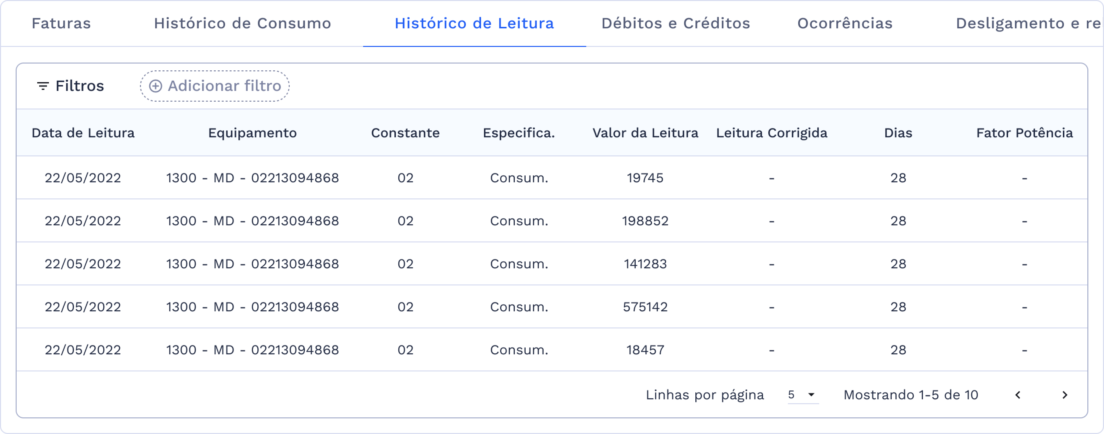 Tabela com as informações de histórico de leitura